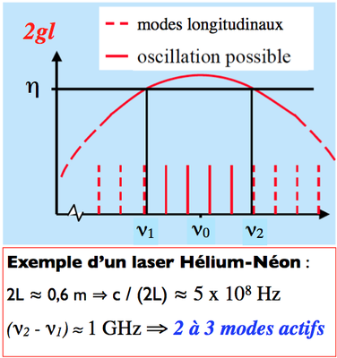 Capture d’écran 2014-10-06 à 14.08.08.png