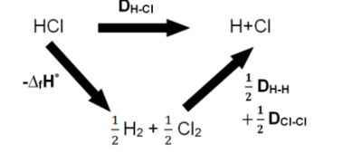 chimie g.PNG