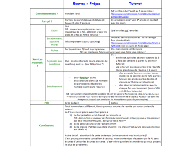 ecurie-prepa.png (278.29 Kio) Vu 44123 fois ecurie-prepa.png