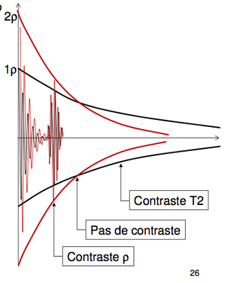 Capture d’écran 2012-12-08 à 12.15.51.png