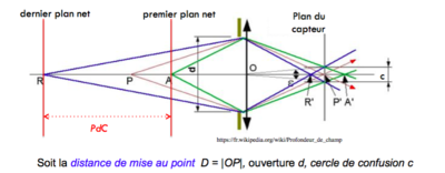 Capture d’écran 2015-10-12 à 16.04.40.png