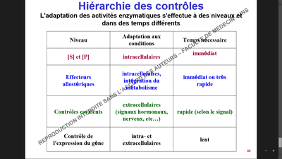 contrôle.png