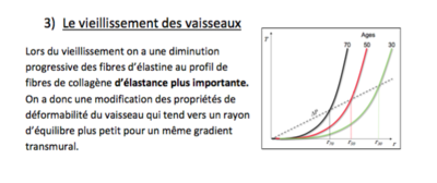 cours biophy.png