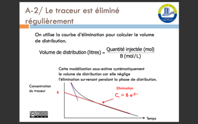 traceur éliminé.png