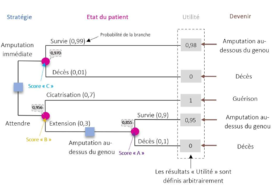 décision 2.PNG