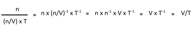 compartiments_clairance-dimension-et-formule.png