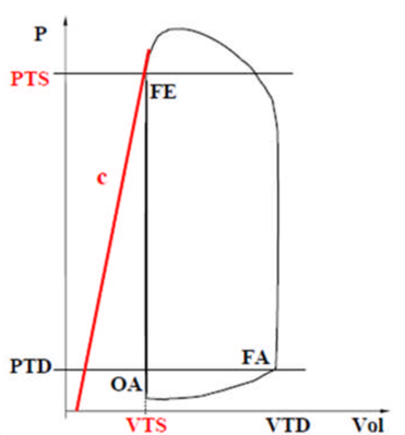 biophy-cardiaque_contractilité-droite.png