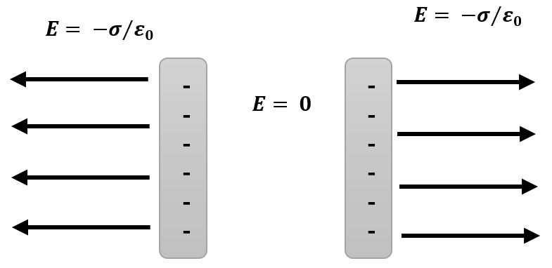 Condensateur fofo.png