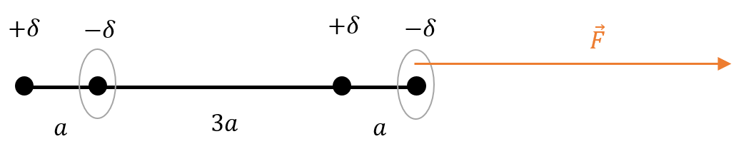 Dipole élec fofo 4a.png