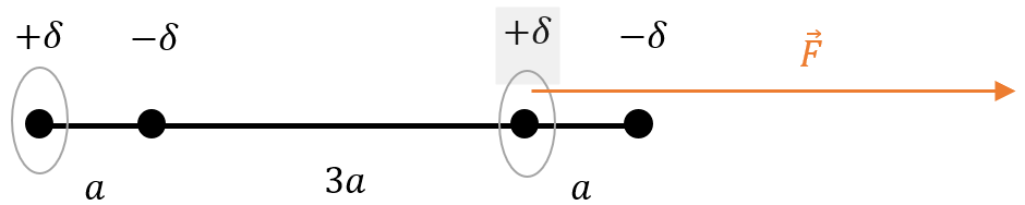 Dipole élec fofo 4a bis.png