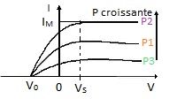 diagramme_3.jpg