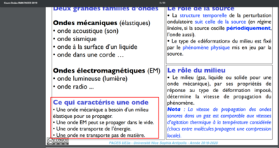 Diapo ondes.png