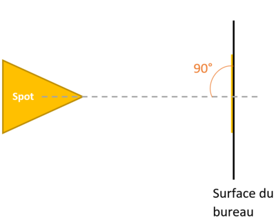 Surface du bureau.png