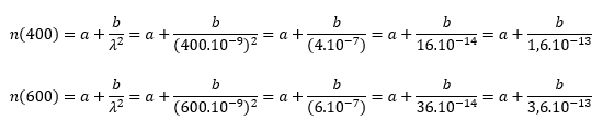 Cauchy ce sacripan.png