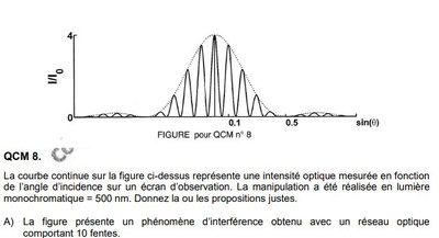 qcm optique.JPG