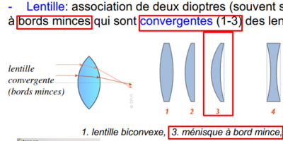 Ménisque bords minces.png