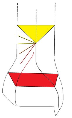 ouverture angle tibia.jpg