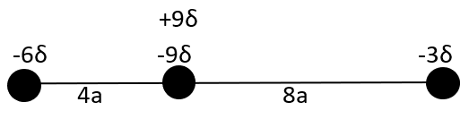 dipole correction.png