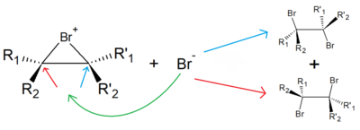 Addition de di-halogènes.PNG
