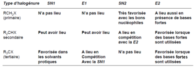 Compétition SN-E.PNG