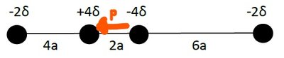 dipole tut 3 correction.jpg