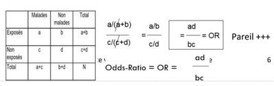 odds ratio.png