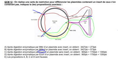 carte de restriction ccb 2 (1).PNG