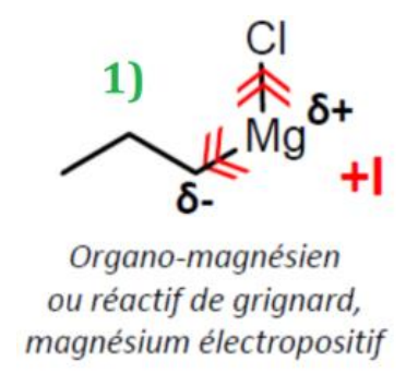 organo-magnésien.PNG