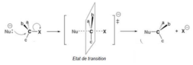 etat de transition.PNG