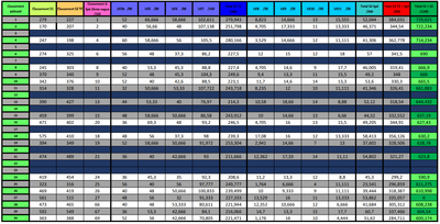 NOTES PACES ADMIS EN SF 2018-2019.png