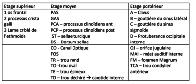 Capture d’écran 2021-02-20 153211.png