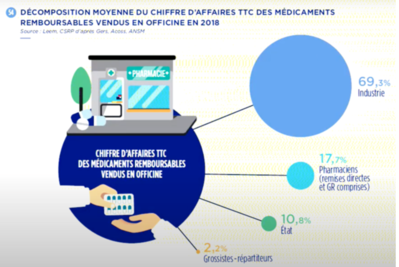 Capture d’écran 2021-03-11 à 12.24.23.png