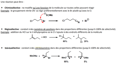 sélectivité.PNG