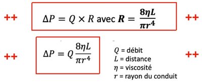 AP = Q x R avec R.jpg