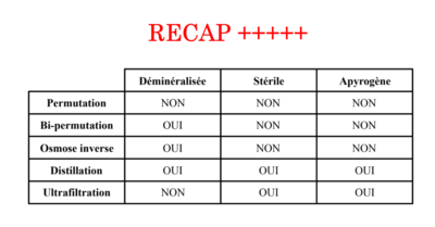 Capture d’écran 2021-04-11 à 11.50.08.png