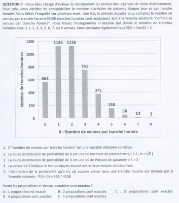 Concours 2011 - Qcm 7.png