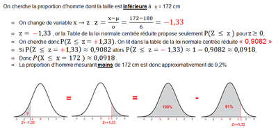 Concours 2011 - Qcm 1 item 2.png