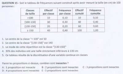 Concours 2011 - Qcm 15.png