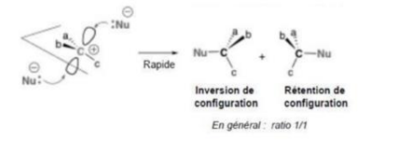 mélange racémique.png